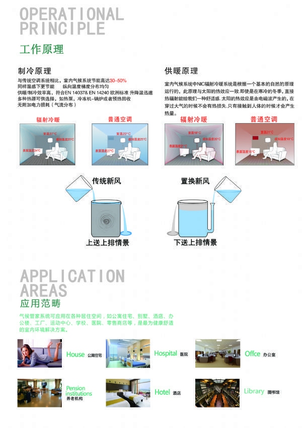 上海境元建筑科技有限公司
