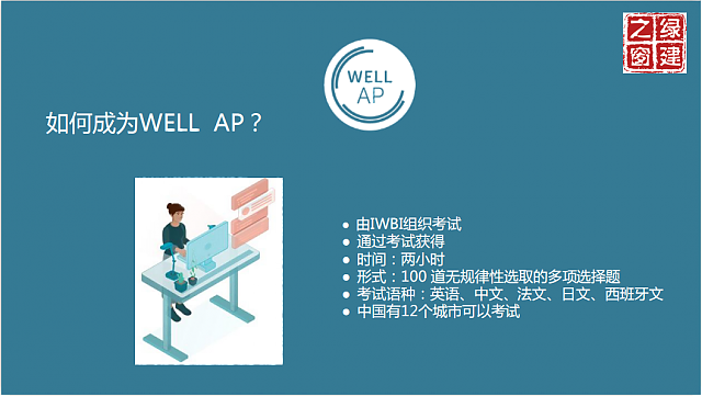 北京班┃WELL_AP和LEED_AP培訓班日程安排已定，師資強，通過率高，報名看這里！