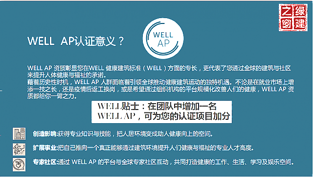 北京班┃WELL_AP培訓班將于10月31日如期開班，報名從速