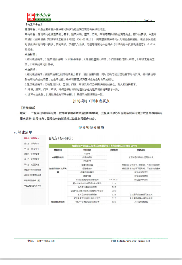 惠州市綠色建筑與建筑節能協會關于推薦使用《綠建設計評價軟件》V4.0的通知