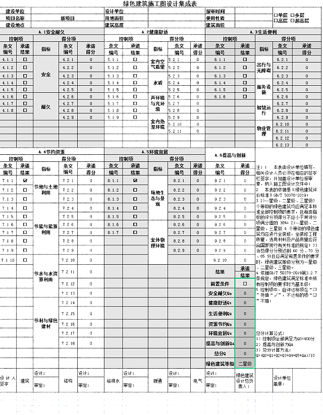 【升級】《綠建設計評價軟件》V4.0_北京新地標版本正式上線！