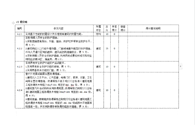 【升級】《綠建設計評價軟件》V4.0_北京新地標版本正式上線！