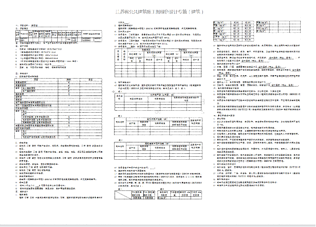 【升級】《綠建設計評價軟件》V4.0_北京新地標版本正式上線！
