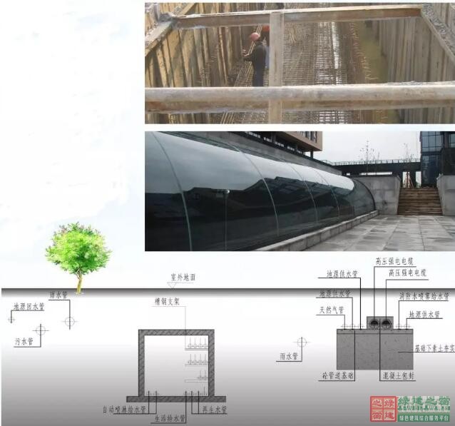 [分享]三星級綠色建筑的運行實踐—花橋金融園項目
