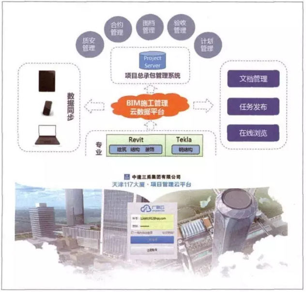 BIM技術在天津117大廈項目總承包管理的應用