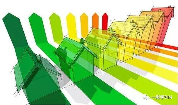 只知垃圾分類不知綠色建筑？全面解析BIM技術之上的綠色建筑
